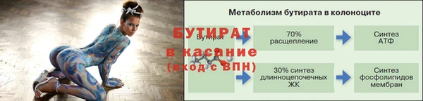 индика Навашино